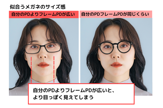 メガネが似合うPDの法則