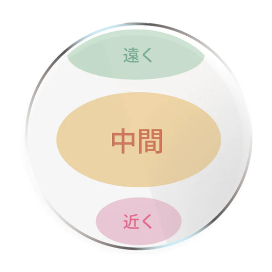 超薄型クリア中近(1.74)