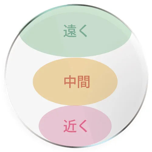 クリア遠近(1.60)