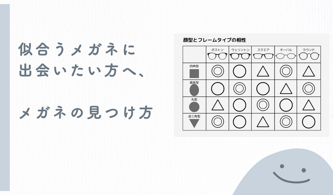 似合うメガネに出会いたい方へ、メガネの見つけ方