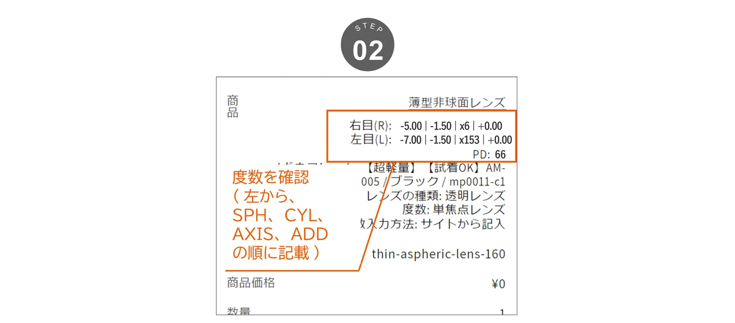 度数が確認出来ます。