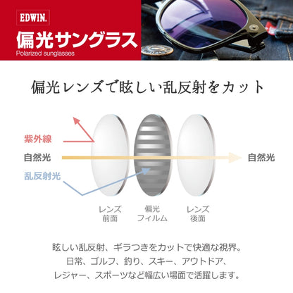 【EDWIN】【偏光ハネアゲ】EDF-020