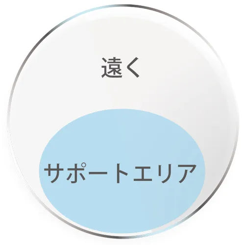 クリアサポート