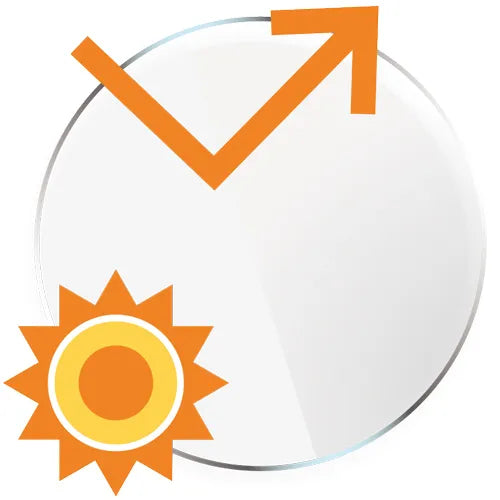 超薄型UV420レンズ（1.74）