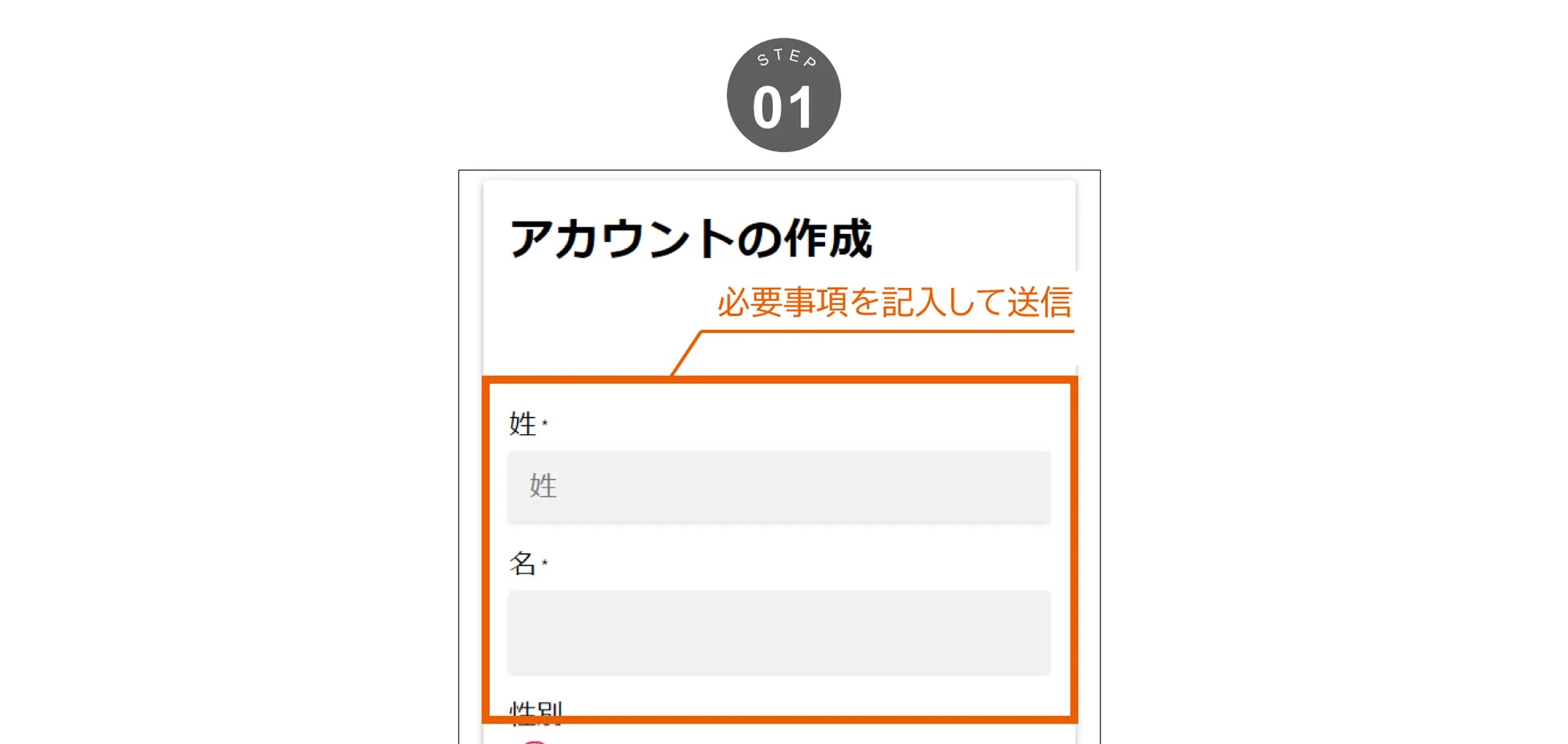 STEP1:アカウントの作成画面から必要事項を記入して送信します。